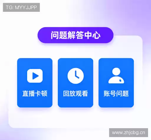 用户帮助区